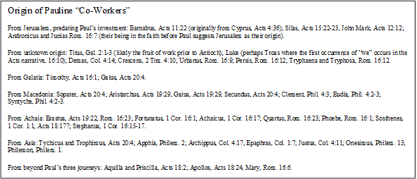 Origin of Pauline Co-Workers
From Jerusalem, predating Pauls investment: Barnabus, Acts 11:22 (originally from Cyprus, Acts 4:36); Silas, Acts 15:22-23, John Mark, Acts 12:12; Andronicus and Junias Rom. 16:7 (their being in the faith before Paul suggests Jerusalem as their origin).
From unknown origin: Titus, Gal. 2:1-3 (likely the fruit of work prior to Antioch); Luke (perhaps Troas where the first occurrence of we occurs in the Acts narrative, 16:10); Demas, Col. 4:14; Crescens, 2 Tim. 4:10; Urbanus, Rom. 16:9; Persis, Rom. 16:12; Tryphaena and Tryphosa, Rom. 16:12. 
From Galatia: Timothy, Acts 16:1; Gaius, Acts 20:4. 
From Macedonia: Sopater, Acts 20:4; Aristarchus, Acts 19:29, Gaius, Acts 19:29, Secundus, Acts 20:4; Clement, Phil. 4:3; Eudia, Phil. 4:2-3; Syntyche, Phil. 4:2-3.
From Achaia: Erastus, Acts 19:22, Rom. 16:23; Fortunatus, 1 Cor. 16:1; Achaicus, 1 Cor. 16:17; Quartus, Rom. 16:23; Phoebe, Rom. 16:1; Sosthenes, 1 Cor. 1:1, Acts 18:17?; Stephanus, 1 Cor. 16:15-17.
From Asia: Tychicus and Trophimus, Acts 20:4; Apphia, Philem. 2; Archippus, Col. 4:17, Epaphras, Col. 1:7; Justus, Col. 4:11; Onesimus, Philem. 13; Philemon, Philem. 1.
From beyond Pauls three journeys: Aquilla and Priscilla, Acts 18:2; Apollos, Acts 18:24, Mary, Rom. 16:6.

