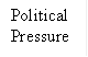 Political Pressure